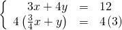 \left\{\begin{array}{ccc}\hfill 3x+4y& =\hfill & 12\hfill \\ \hfill 4\left(\frac{3}{4}x+y\right)& =\hfill & 4\left(3\right)\hfill \end{array}