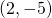 \left(2,-5\right)