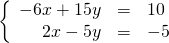 \left\{\begin{array}{ccc}\hfill -6x+15y& =\hfill & 10\hfill \\ \hfill 2x-5y& =\hfill & -5\hfill \end{array}