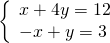 \left\{\begin{array}{c}x+4y=12\hfill \\ -x+y=3\hfill \end{array}