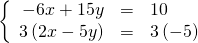 \left\{\begin{array}{ccc}\hfill -6x+15y& =\hfill & 10\hfill \\ \hfill 3\left(2x-5y\right)& =\hfill & 3\left(-5\right)\hfill \end{array}