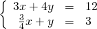 \left\{\begin{array}{ccc}\hfill 3x+4y& =\hfill & 12\hfill \\ \hfill \frac{3}{4}x+y& =\hfill & 3\hfill \end{array}