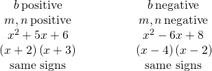 Rendered by QuickLaTeX.com \begin{array}{cccc}\hfill b\phantom{\rule{0.2em}{0ex}}\text{positive}\hfill & & & \hfill \phantom{\rule{2em}{0ex}}b\phantom{\rule{0.2em}{0ex}}\text{negative}\hfill \\ \hfill m,n\phantom{\rule{0.2em}{0ex}}\text{positive}\hfill & & & \hfill \phantom{\rule{2em}{0ex}}m,n\phantom{\rule{0.2em}{0ex}}\text{negative}\hfill \\ \hfill {x}^{2}+5x+6\hfill & & & \hfill \phantom{\rule{2em}{0ex}}{x}^{2}-6x+8\hfill \\ \hfill \left(x+2\right)\left(x+3\right)\hfill & & & \hfill \phantom{\rule{2em}{0ex}}\left(x-4\right)\left(x-2\right)\hfill \\ \hfill \text{same signs}\hfill & & & \hfill \phantom{\rule{2em}{0ex}}\text{same signs}\hfill \end{array}