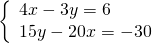 \left\{\begin{array}{c}4x-3y=6\hfill \\ 15y-20x=-30\hfill \end{array}