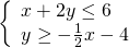 \left\{\begin{array}{c}x+2y\le 6\hfill \\ y\ge -\frac{1}{2}x-4\hfill \end{array}