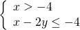 \left\{\begin{array}{c}x>-4\hfill \\ x-2y\le -4\hfill \end{array}