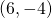 \left(6,-4\right)