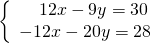 Rendered by QuickLaTeX.com \left\{\begin{array}{c}\phantom{\rule{1.1em}{0ex}}12x-9y=30\hfill \\ -12x-20y=28\hfill \end{array}