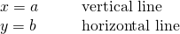 Rendered by QuickLaTeX.com \begin{array}{cccc}x=a\hfill & & & \text{vertical line}\hfill \\ y=b\hfill & & & \text{horizontal line}\hfill \end{array}