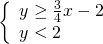 \left\{\begin{array}{c}y\ge \frac{3}{4}x-2\hfill \\ y<2\hfill \end{array}