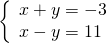 \left\{\begin{array}{c}x+y=-3\hfill \\ x-y=11\hfill \end{array}