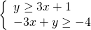 \left\{\begin{array}{c}y\ge 3x+1\hfill \\ -3x+y\ge -4\hfill \end{array}