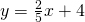 y=\frac{2}{5}x+4