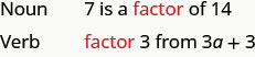 This figure has two statements. The first statement has 