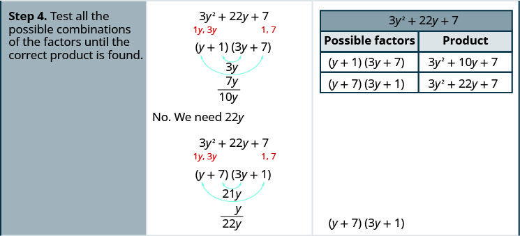 factor quadratic trinomials with leading coefficient other factors of 7