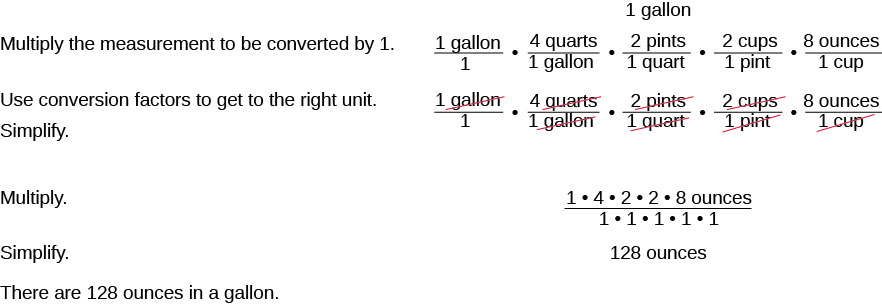 Systems of Measurement Elementary Algebra