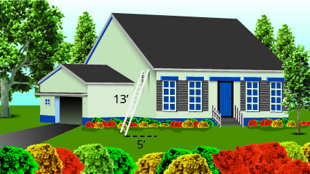A house is shown with a ladder leaning against it. The ladder is marked 13', and the distance from the house to the base of the ladder is marked 5'.