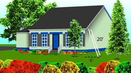 A house is shown with a ladder leaning against it. The ladder is marked 20', and the distance from the house to the base of the ladder is marked 6'.