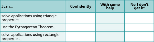 This is a table that has four rows and four columns. In the first row, which is a header row, the cells read from left to right 