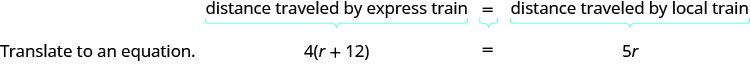 The sentence, 