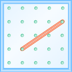 The figure shows a grid of evenly spaced pegs. There are 5 columns and 5 rows of pegs. A rubber band is stretched between the peg in column 2, row 4 and the peg in column 5, row 2, forming a line.