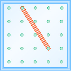 The figure shows a grid of evenly spaced pegs. There are 5 columns and 5 rows of pegs. A rubber band is stretched between the peg in column 2, row 1 and the peg in column 4, row 4, forming a line.