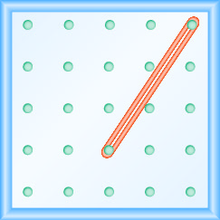 The figure shows a grid of evenly spaced pegs. There are 5 columns and 5 rows of pegs. A rubber band is stretched between the peg in column 3, row 4 and the peg in column 5, row 1, forming a line.