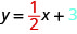 The figure shows the equation y equals one half x, plus 3. The fraction one half is colored red and the number 3 is colored blue.
