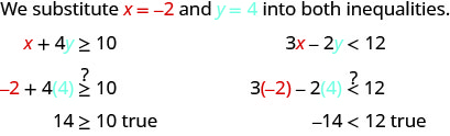 This figure says, 