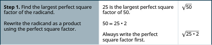 Simplify Square Roots Elementary Algebra This is how to calculate a and b using.