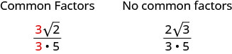 This figure shows two columns. The first is labeled 