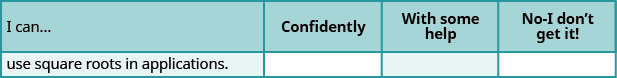 This table has two rows and four columns. The first row labels each column, 