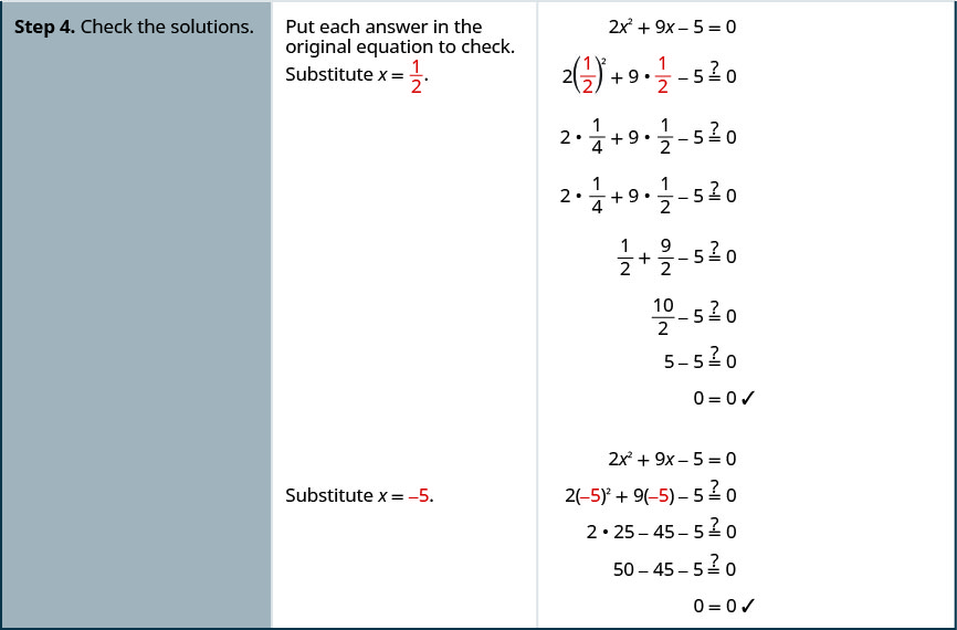 Solve Quadratic Equations Using The Quadratic Formula Elementary Algebra