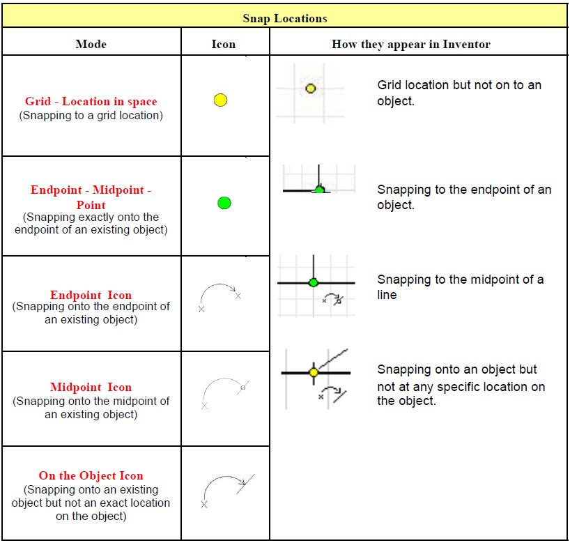 Autocad Snap - No Longer a Drawing Mode to Avoid - IMAGINiT Manufacturing  Solutions Blog