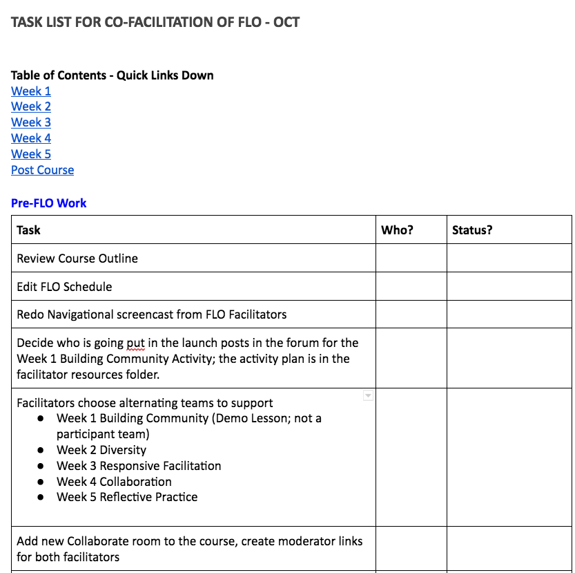 meistertask reports