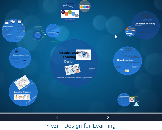 A screenshot of a presentation in Prezi