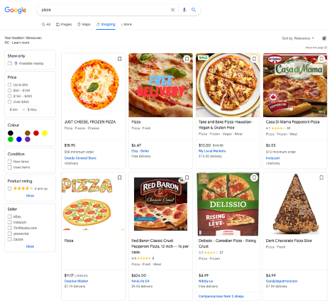 The search results for "pizza" under the Google "Shopping" tab.