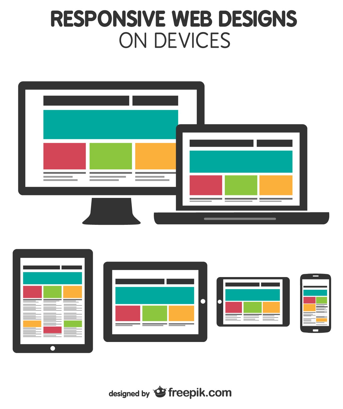 Examples of how a responsive web design would look on different devices (computer, tablet, phone).