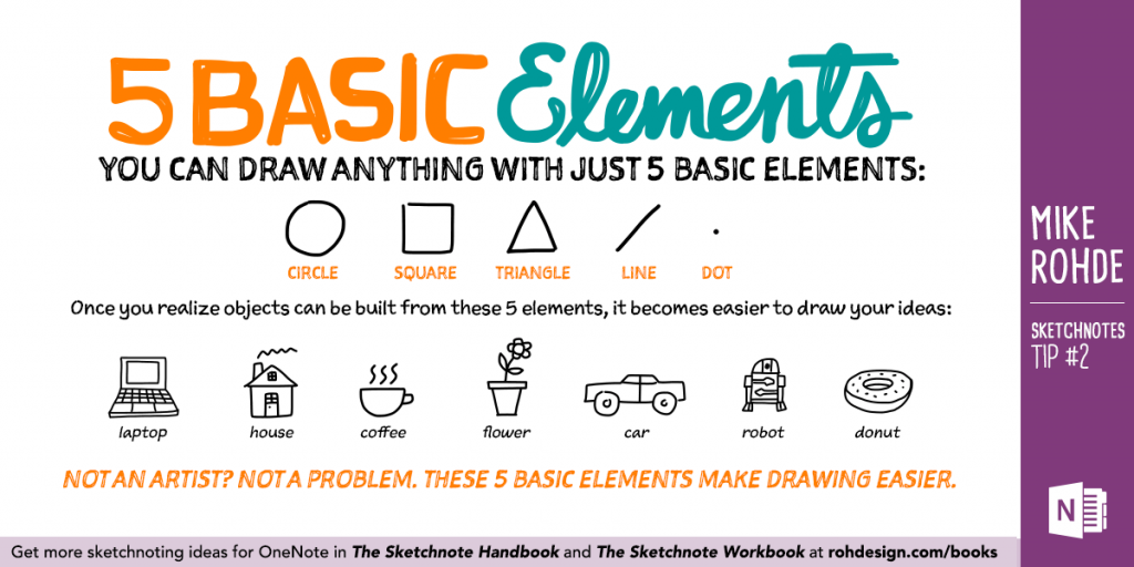 Sketch Note.- Basic Elements