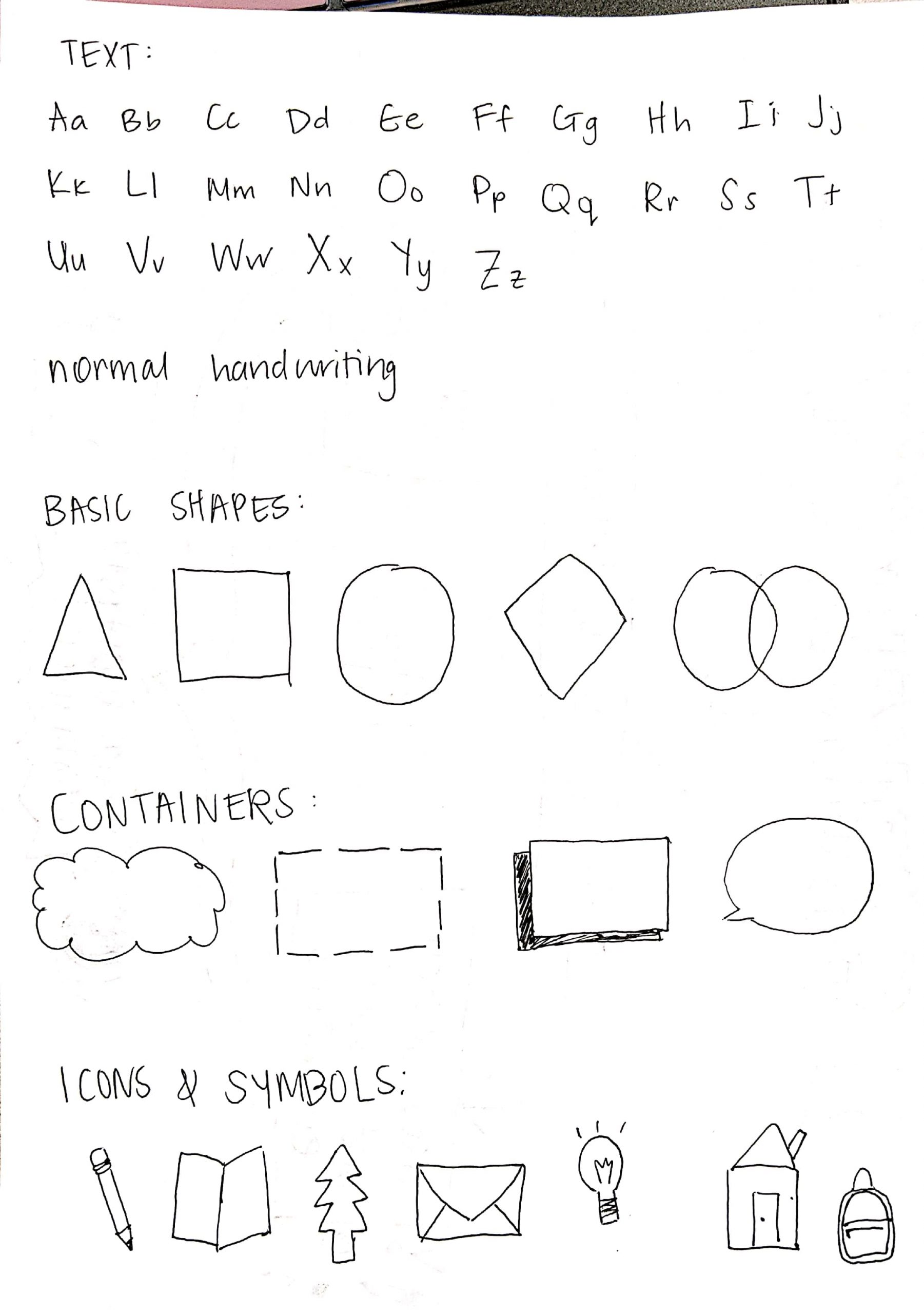 Sketchnoting Elements: text, normal handwriting, basic shapes, containers, icons and symbols