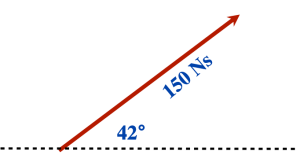 Conservation of Momentum – Foundations of Physics