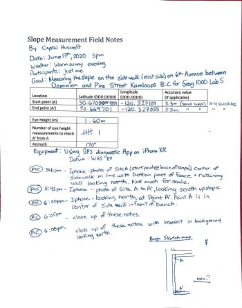 Lab 16: Measuring and Analyzing Slope – Laboratory Manual for ...