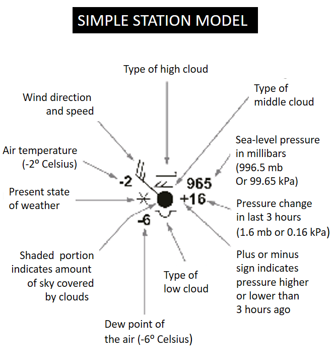 Lab 04 Weather Forecasting Laboratory Manual for Introduction to