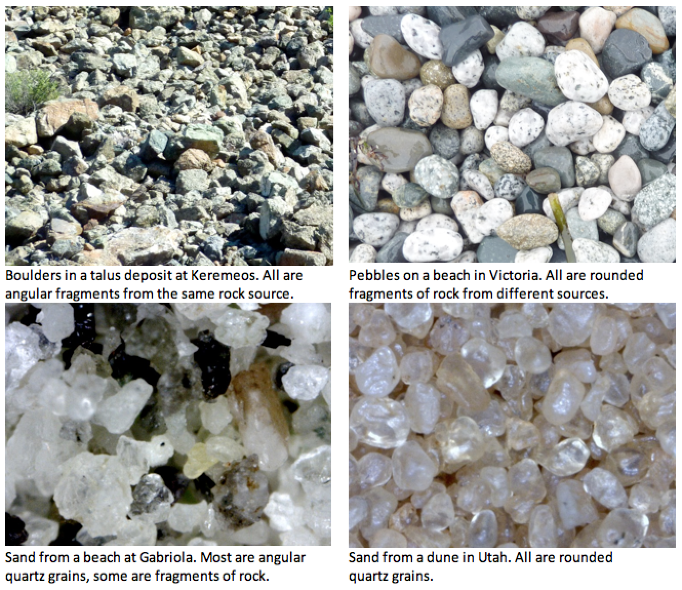 5-3-the-products-of-weathering-and-erosion-physical-geology