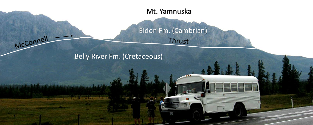 Figuur 12.17 De McConnell Thrust bij Mt. Yamnuska in de buurt van Exshaw, Alberta. Carbonaatrotsen (kalksteen) van Cambrium-ouderdom zijn over moddersteen uit het Krijt geschoven. 