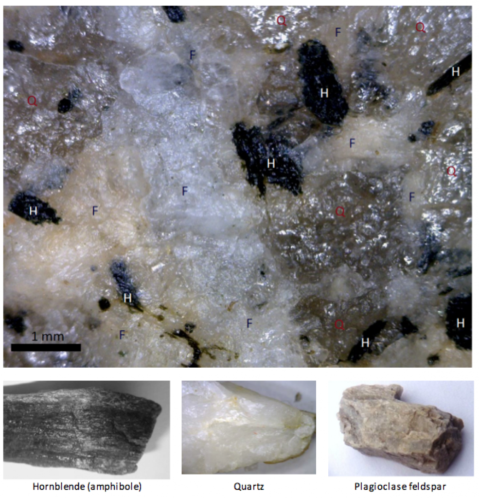 1 4 Minerals And Rocks Physical Geology