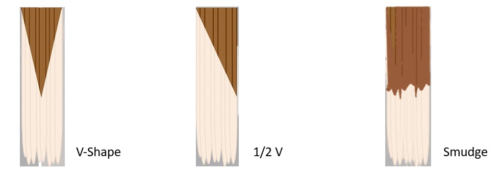 Sections of hair showing the V-shape, half-V, and smudge application techniques.