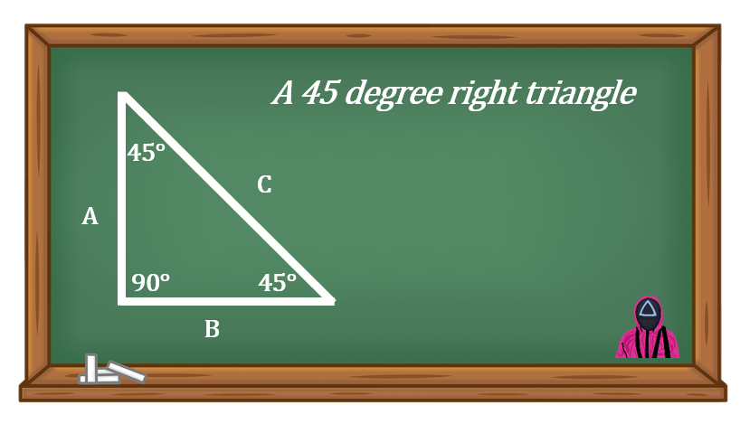 A 45 Degree right triangle with sides A, B, and C.