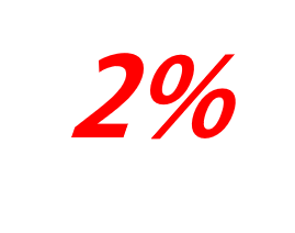 two percent