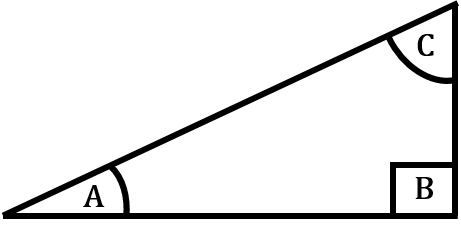 A right angle triangle with A and C marked angles and B denoting the 90-degree angle.